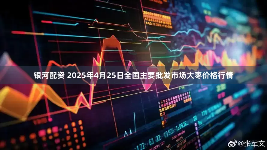 银河配资 2025年4月25日全国主要批发市场大枣价格行情