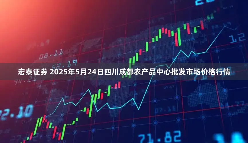 宏泰证券 2025年5月24日四川成都农产品中心批发市场价格行情